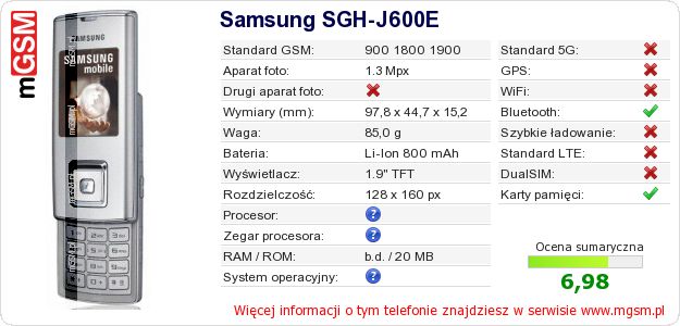 Dane telefonu Samsung SGH-J600E