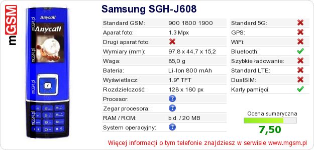 Dane telefonu Samsung SGH-J608
