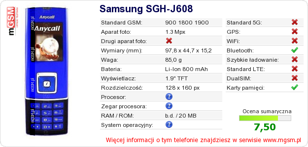 Dane telefonu Samsung SGH-J608