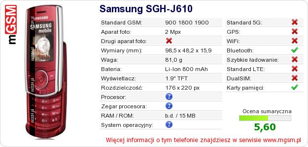 Dane telefonu Samsung SGH-J610