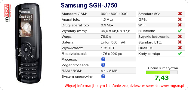 Dane telefonu Samsung SGH-J750