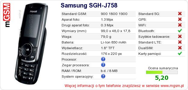 Dane telefonu Samsung SGH-J758 Dane telefonu Samsung SGH-J758