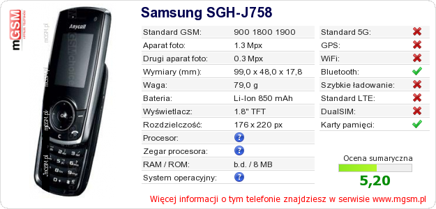 Dane telefonu Samsung SGH-J758