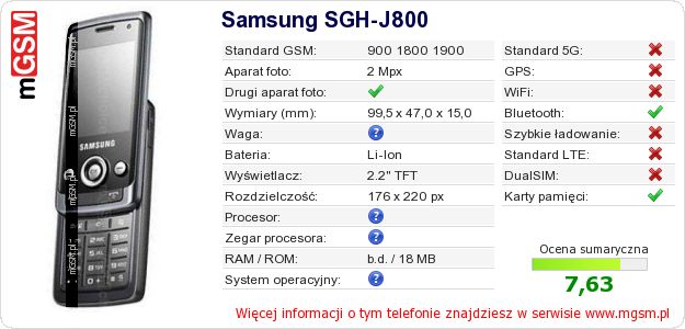 Dane telefonu Samsung SGH-J800