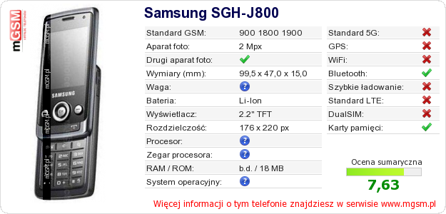 Dane telefonu Samsung SGH-J800