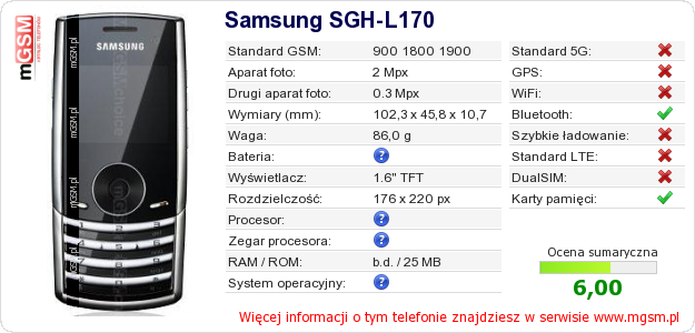 Dane telefonu Samsung SGH-L170