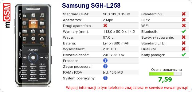 Dane telefonu Samsung SGH-L258 Dane telefonu Samsung SGH-L258