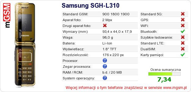 Dane telefonu Samsung SGH-L310 Dane telefonu Samsung SGH-L310