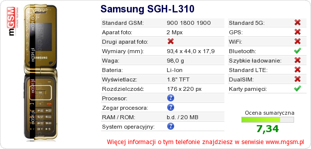 Dane telefonu Samsung SGH-L310