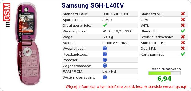 Dane telefonu Samsung SGH-L400V