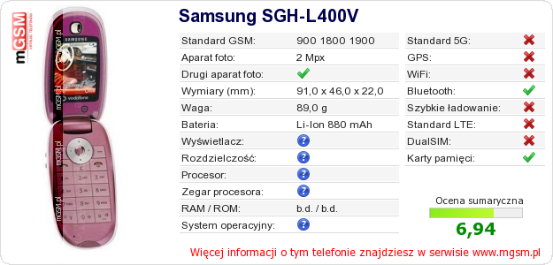 Dane telefonu Samsung SGH-L400V