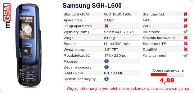 Dane telefonu Samsung SGH-L600