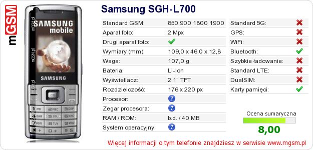 Dane telefonu Samsung SGH-L700