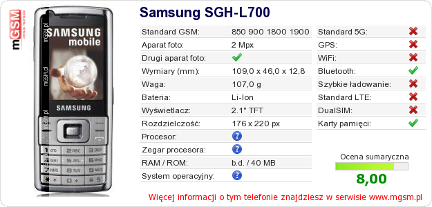 Dane telefonu Samsung SGH-L700