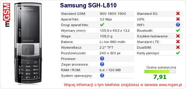 Dane telefonu Samsung SGH-L810 Dane telefonu Samsung SGH-L810