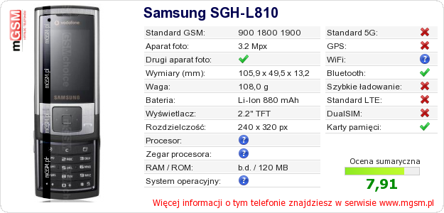 Dane telefonu Samsung SGH-L810 Dane telefonu Samsung SGH-L810
