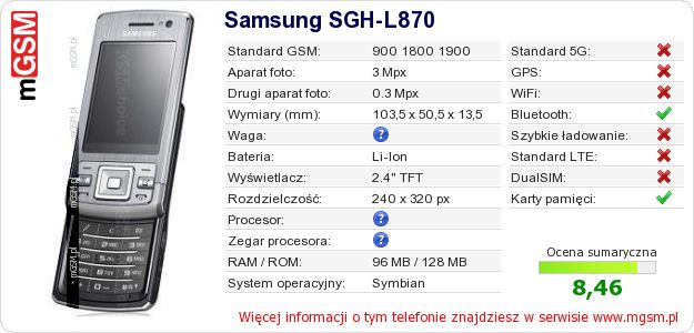 Dane telefonu Samsung SGH-L870