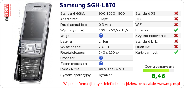 Dane telefonu Samsung SGH-L870