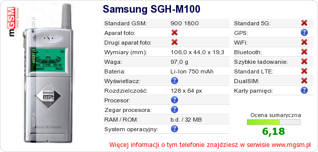 Dane telefonu Samsung SGH-M100 Dane telefonu Samsung SGH-M100