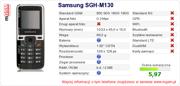 Dane telefonu Samsung SGH-M130