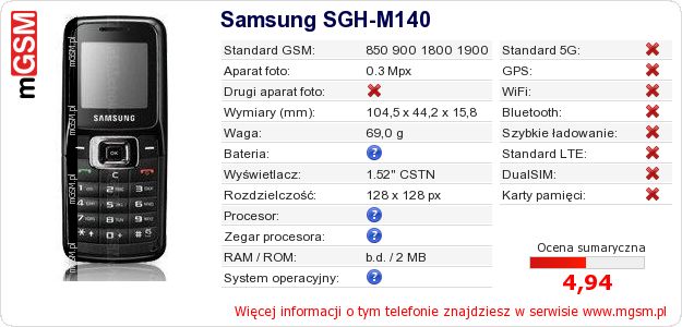 Dane telefonu Samsung SGH-M140