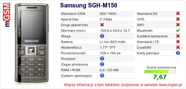 Dane telefonu Samsung SGH-M150