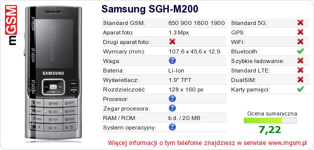 Dane telefonu Samsung SGH-M200 Dane telefonu Samsung SGH-M200