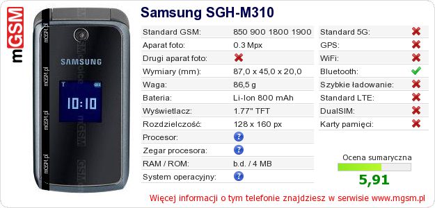 Dane telefonu Samsung SGH-M310 Dane telefonu Samsung SGH-M310