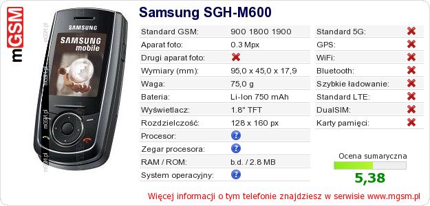 Dane telefonu Samsung SGH-M600