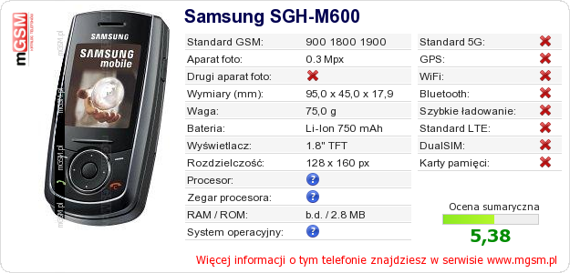 Dane telefonu Samsung SGH-M600 Dane telefonu Samsung SGH-M600