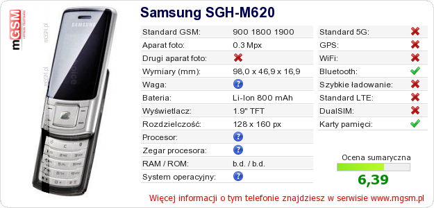 Dane telefonu Samsung SGH-M620