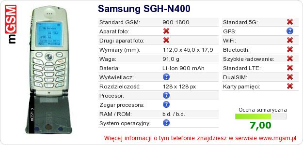 Dane telefonu Samsung SGH-N400 Dane telefonu Samsung SGH-N400