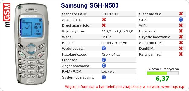 Dane telefonu Samsung SGH-N500