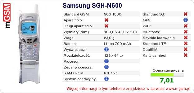 Dane telefonu Samsung SGH-N600