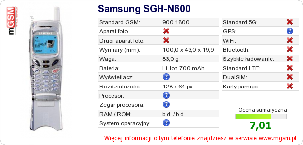 Dane telefonu Samsung SGH-N600