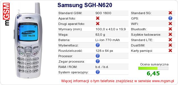 Dane telefonu Samsung SGH-N620