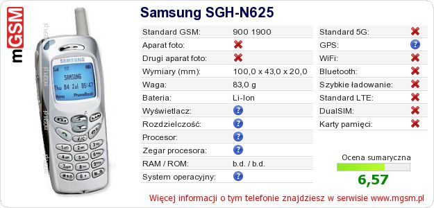 Dane telefonu Samsung SGH-N625 Dane telefonu Samsung SGH-N625