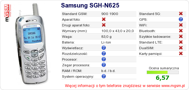 Dane telefonu Samsung SGH-N625