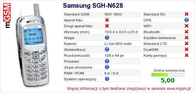 Dane telefonu Samsung SGH-N628