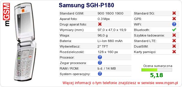 Dane telefonu Samsung SGH-P180 Dane telefonu Samsung SGH-P180