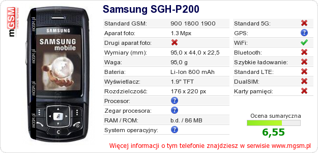 Dane telefonu Samsung SGH-P200