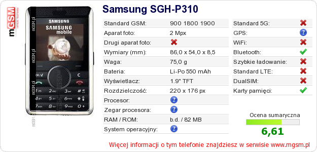 Dane telefonu Samsung SGH-P310