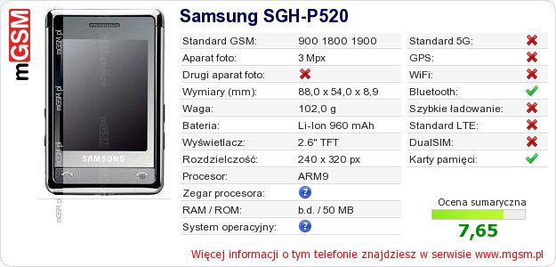 Dane telefonu Samsung SGH-P520