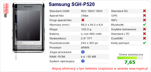Dane telefonu Samsung SGH-P520 Dane telefonu Samsung SGH-P520