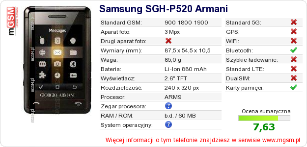 Dane telefonu Samsung SGH-P520 Armani