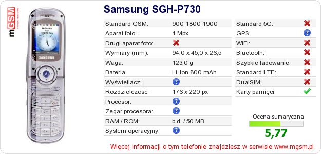 Dane telefonu Samsung SGH-P730