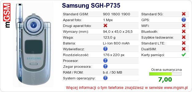 Dane telefonu Samsung SGH-P735 Dane telefonu Samsung SGH-P735