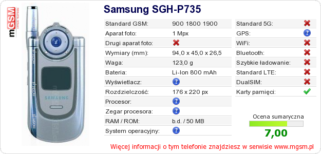 Dane telefonu Samsung SGH-P735 Dane telefonu Samsung SGH-P735