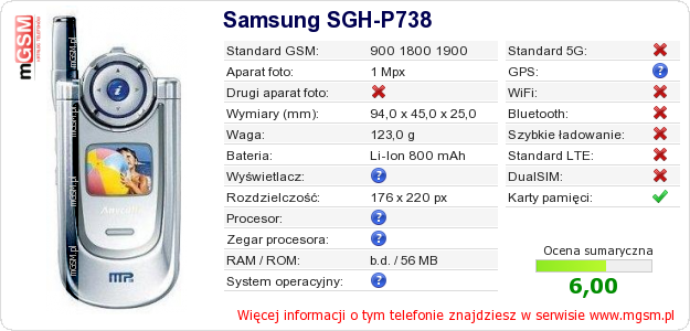 Dane telefonu Samsung SGH-P738