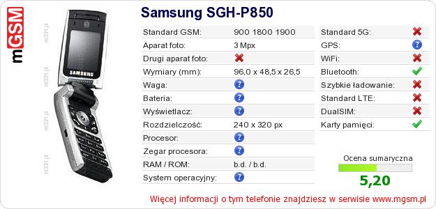 Dane telefonu Samsung SGH-P850